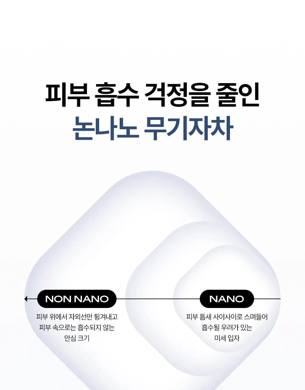[리뉴얼/판테놀5%] 듀이트리 어반쉐이드 더마판테놀5 수분장벽 선 40ml 1+1(기획/단품) 상세페이지 17